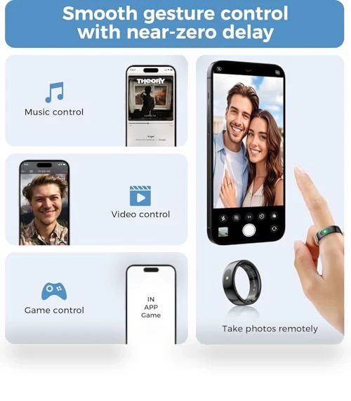 Smart Ring with Instant Notification Alerts & Gesture Control — Smart Rings, Hugrow