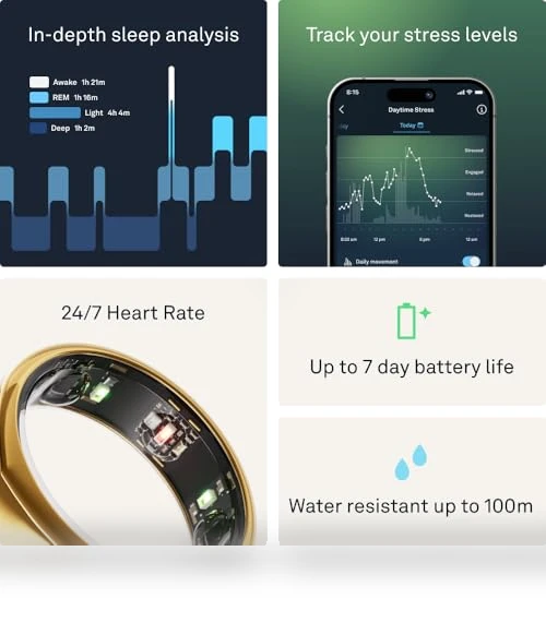 Smart Ring — Smart Rings, Oura