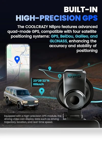 Touch Screen 4k Car Camera with STARVIS Sensor — Rearview Safety Systems, COOLCRAZY