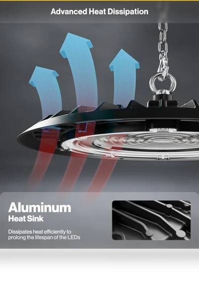UFO LED High Bay Light — Bay Lighting, Sunco Lighting