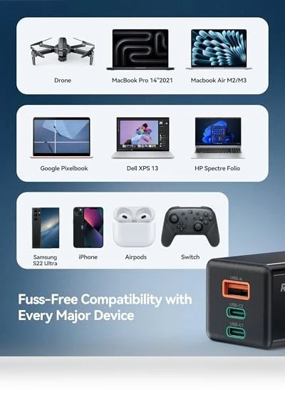 3-Port GaN Fast Charger Block — Chargers & Adapters, Ruko