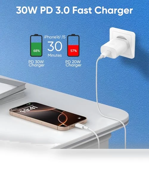 30W USB C Fast Charger with 10FT Type C to C Cable — Chargers, Shenzhen Xihuida Electronics Co., Ltd.