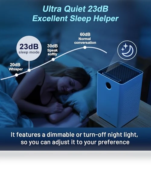 Air Purifier for Home Large Room — Activated Carbon Air Purifiers, Jafända