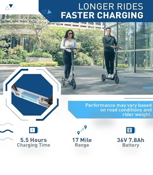Electric Scooter — Electric Self-Balancing Scooters, Hiboy