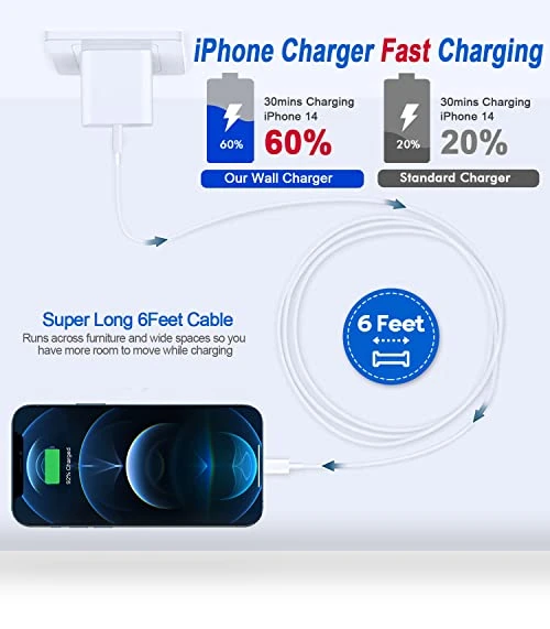Fast iPhone Charger — Chargers & Adapters, shenzhen hongmingou technology co., ltd