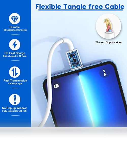 Fast iPhone Charger — Chargers & Adapters, shenzhen hongmingou technology co., ltd