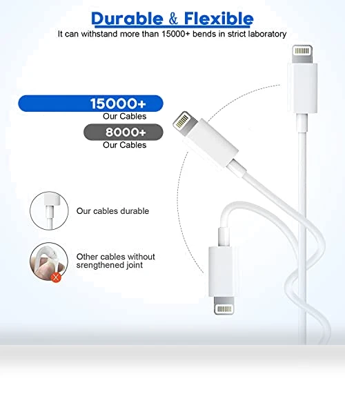 Fast iPhone Charger — Chargers & Adapters, shenzhen hongmingou technology co., ltd