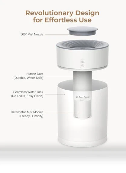 Humidifiers with Essential Oil Diffuser — Air Moisturizers, Abolee