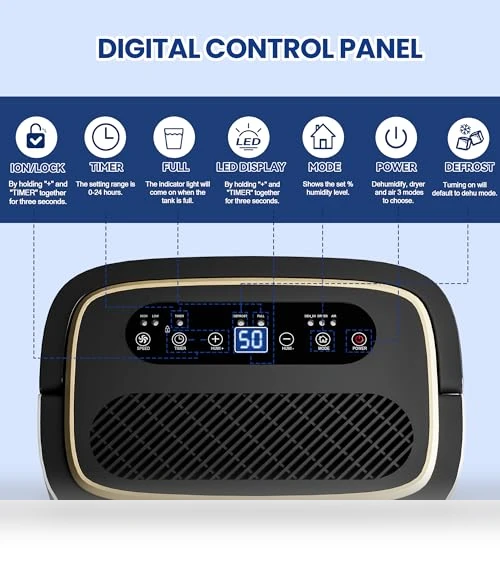 Large Capacity Dehumidifier — Air Moisture Control, Tehanld