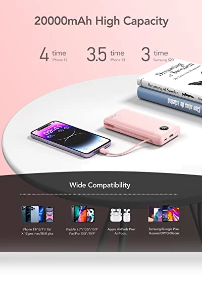 Portable Charger 20000mAh with Fast Charging — Chargers, VRURC