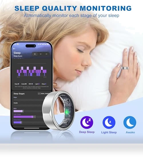 Smart Ring — Health & Fitness, SEEKZERO