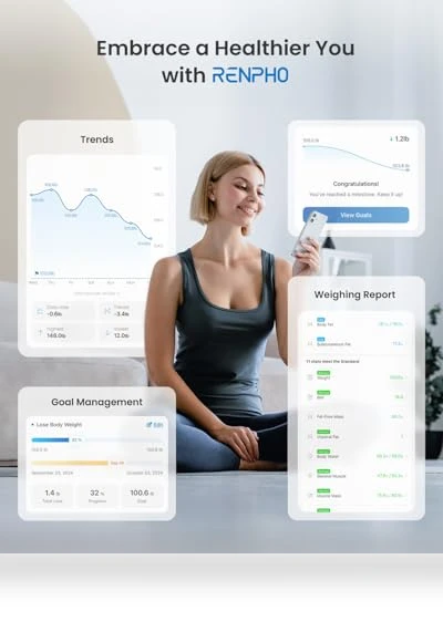 Smart Scale for Body Weight — Baby Scales, RENPHO