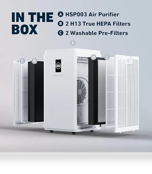 True HEPA Air Purifier — Activated Carbon Air Purifiers, HATHASPACE