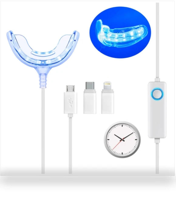 Wire Control Tooth Set Accessories — Orthodontic Care Essentials