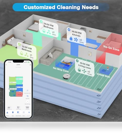 Robot Vacuum and Mop with LiDAR Navigation — Smart Cleaning Robots, Tikom