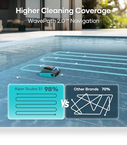 Robotic Pool Cleaner — Automated Pool Maintenance, AIPER