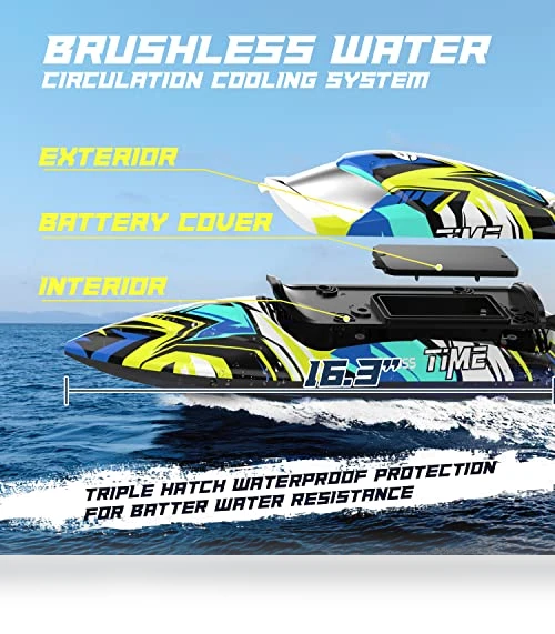 Brushless Remote Control Boat — Remote Control Trucks, DEERC
