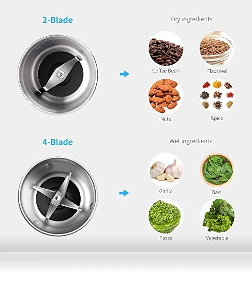 Electric Coffee and Spice Grinder — Electric Blade Coffee Grinders, SHARDOR