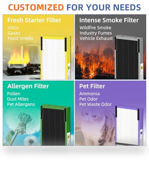 HEPA Filter B Replacement — Activated Carbon Air Purifiers, Pulluty