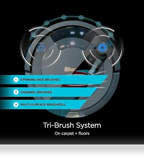 ION Robot Vacuum — Smart Cleaning Robots, Shark