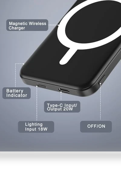 Magnetic Power Bank with Type-C Cable — Chargers, Podoru