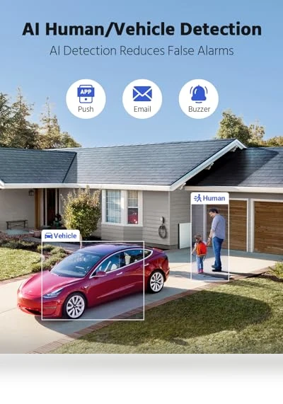 Security Camera System — Security Cameras, Annke