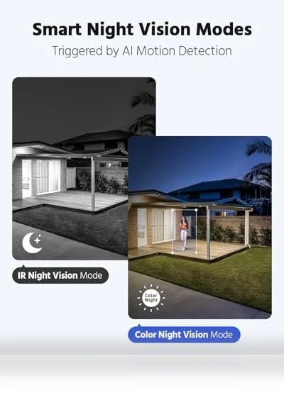 Security Camera System — Security Cameras, Annke