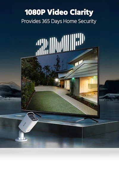 Security Camera System — Security Cameras, Annke