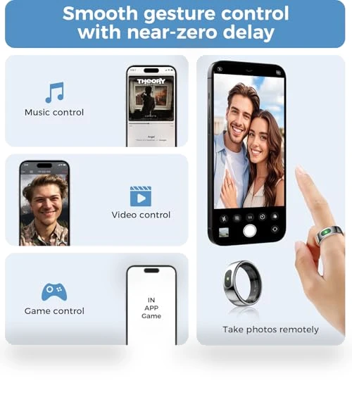 Smart Ring with Instant Notification Alerts & Gesture Control — Smart Rings, Hugrow