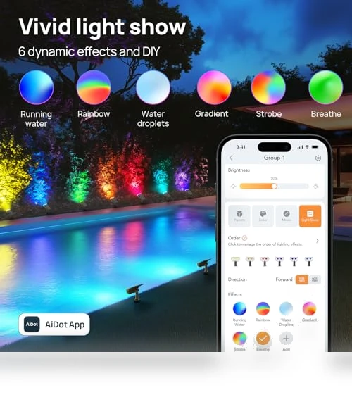 Smart Solar Lights Outdoor with Motion Sensor — Outdoor Illumination, Linkind