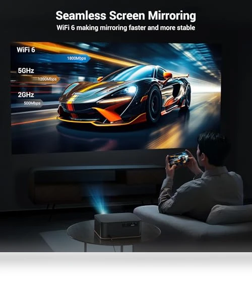 4K Home Theater Projector with WiFi 6 and Bluetooth 5.2 — Home Theater Projectors, HAPPRUN
