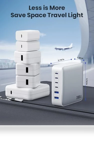 6-in-1 USB C Charger Block Fast Charging Station — Chargers & Adapters, Dongguan Yuanhaoxun Technology Co., Ltd.