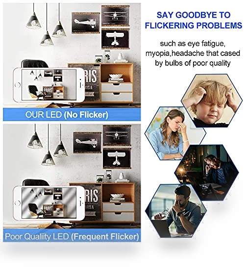 Dimmable A21 LED Bulb — Lighting Solutions, ENERGETIC SMARTER LIGHTING