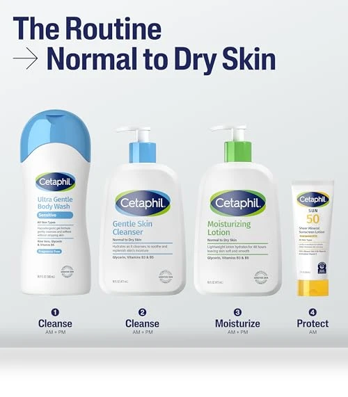 Face & Body Moisturizer — Creams & Moisturizers, Cetaphil