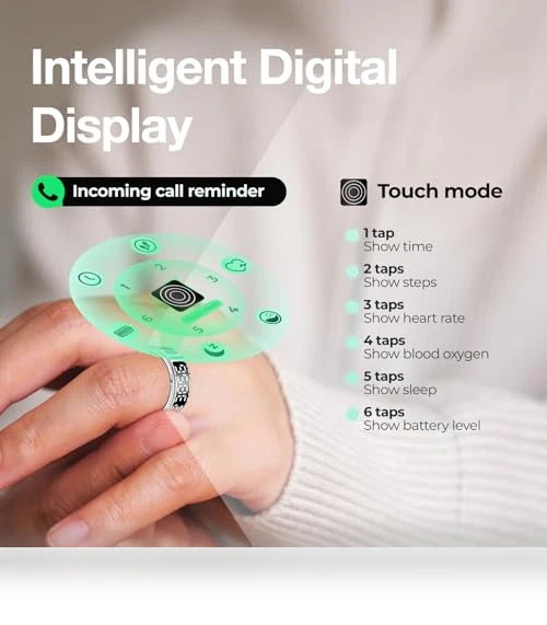 Smart Ring with Digital Display — Smart Rings, Dongguan Jiajin Electronic Technology Co., Ltd
