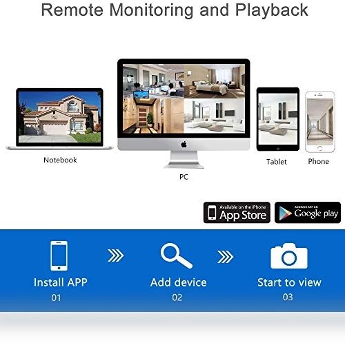 1080P 8CH Wireless Home Security System — Smart Home Security, Firstrend