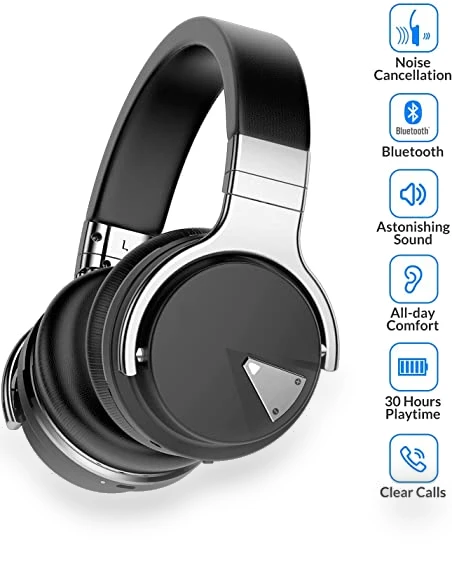 Active Noise Cancelling Headphones — Over-Ear Headphones, Silensys