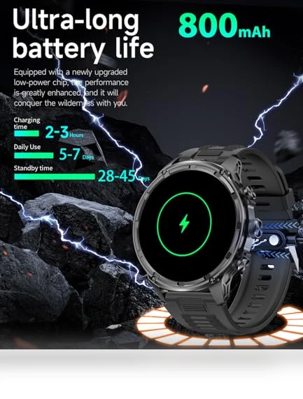 Extra Large Screen Smartwatch with Flashlight — Smartwatches, HIRREO