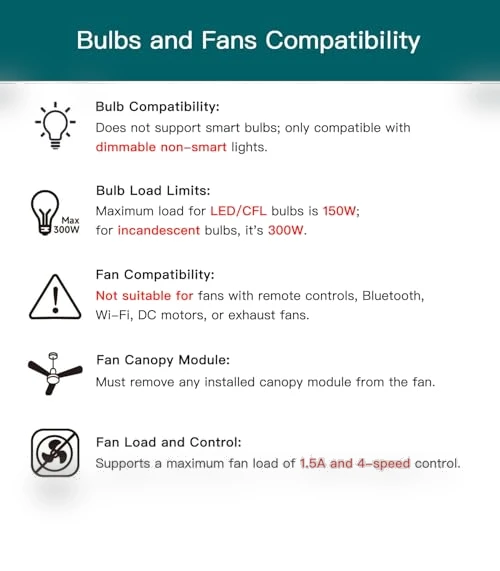 Smart Ceiling Fan Control and Dimmer Light Switch — Ceiling Fan Wall Controls, TREATLIFE