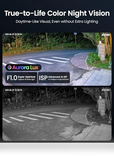WiFi 6 Security Camera System — Security Cameras, ZOSI