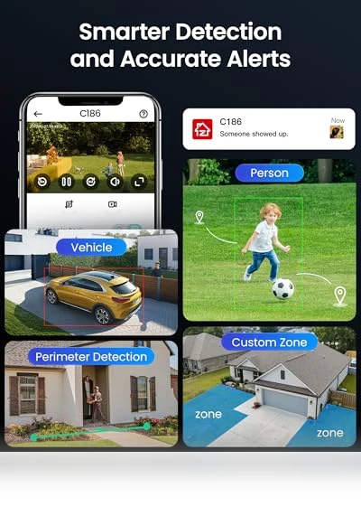 WiFi 6 Security Camera System — Security Cameras, ZOSI