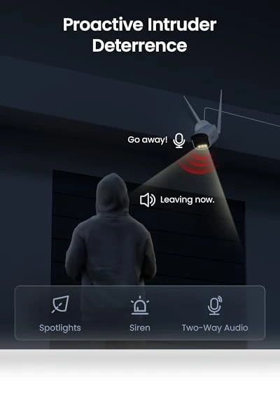 WiFi 6 Security Camera System — Security Cameras, ZOSI