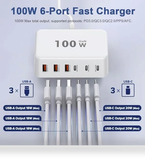 100W GaN 6 Port USB C Charging Station — Chargers, Fitquipment