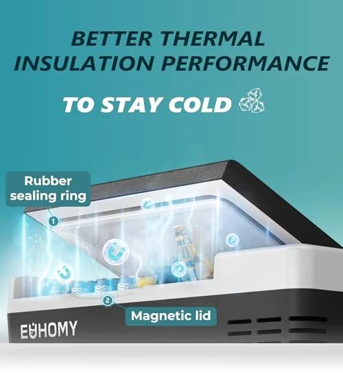 12 Volt Refrigerator — Mini Fridges, EUHOMY