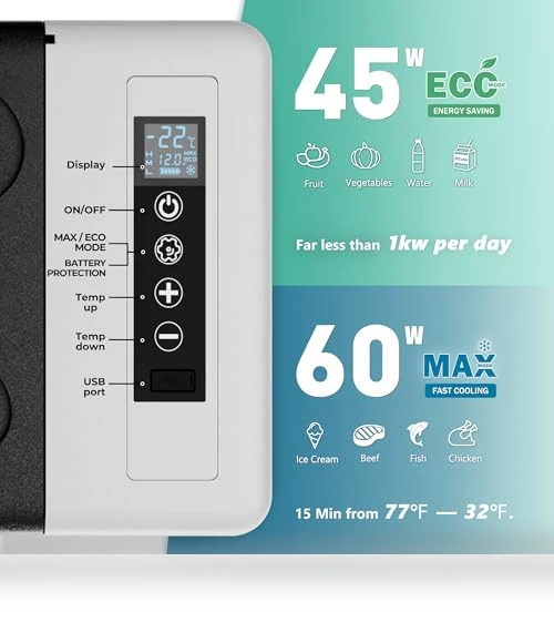 12 Volt Refrigerator — Mini Fridges, EUHOMY