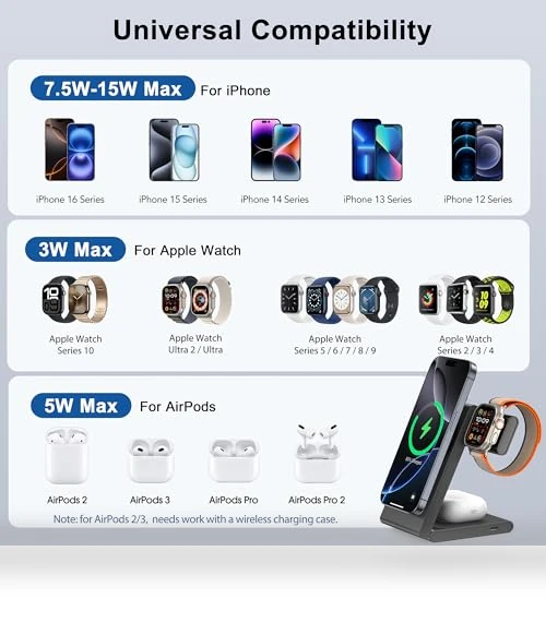 3 in 1 Wireless Charging Station for Multiple Devices — Chargers, CUCICU