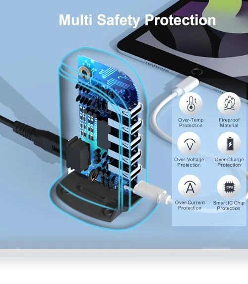 6-Port USB Charger Block with Type C — Chargers, SHENZHEN YIBOYUAN ELECTRONICS CO., LTD.