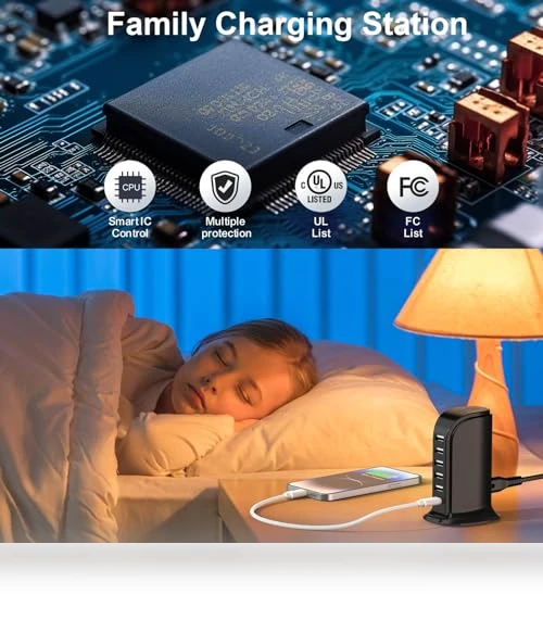 6-Port USB Charger Block with Type C — Chargers, SHENZHEN YIBOYUAN ELECTRONICS CO., LTD.