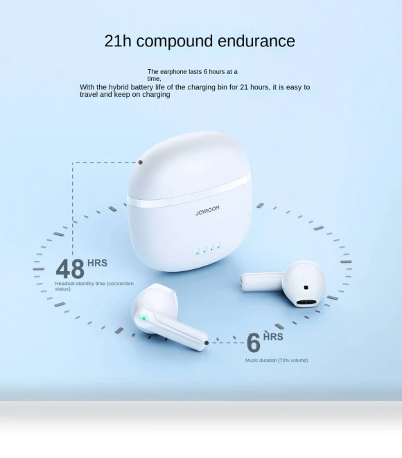 ENC Noise-Canceling Bluetooth Headphones — In-Ear Headphones, JOYROOM