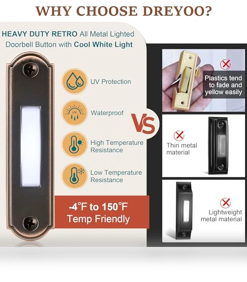 Lighted Doorbell Button — Push Buttons, Dreyoo